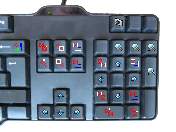 keybord with short keys