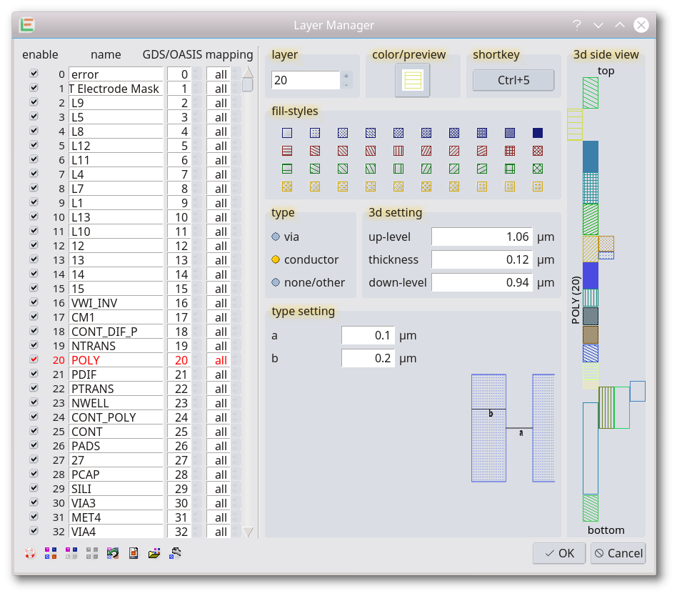 layouteditor layer manager