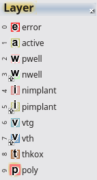 shortcuts for layers