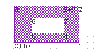 gdsii hole in polygon
