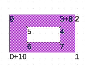 cif polygon