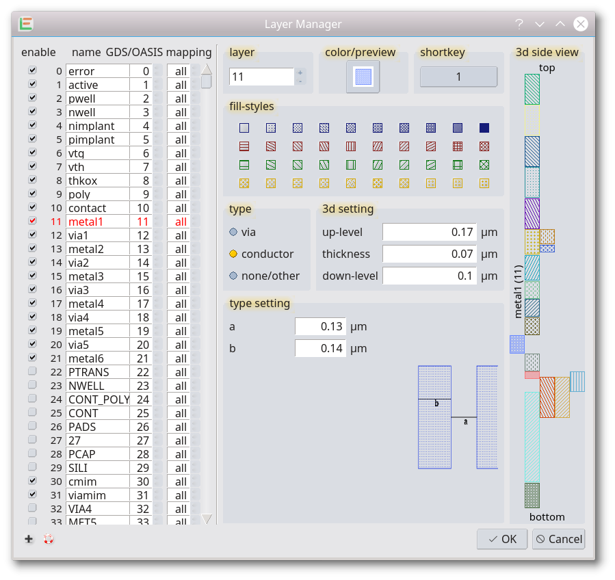 layer manager