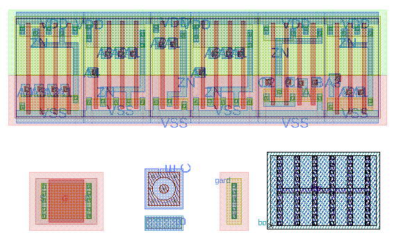 example: open cell library