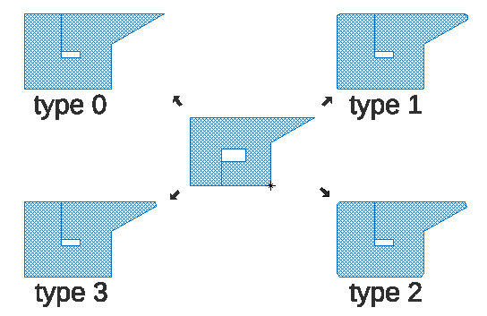 size_adjust